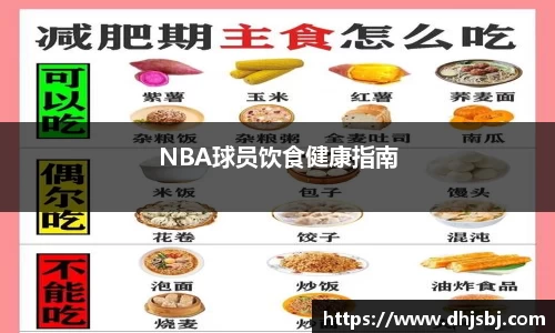 NBA球员饮食健康指南
